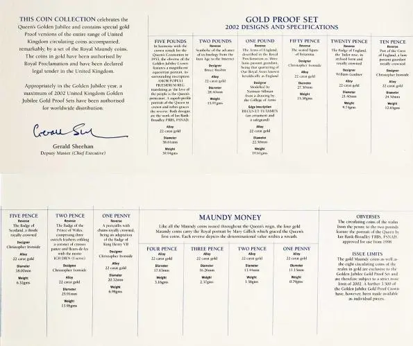 2002 Golden Jubilee 13-Coin Gold Proof Coin Set specs and info