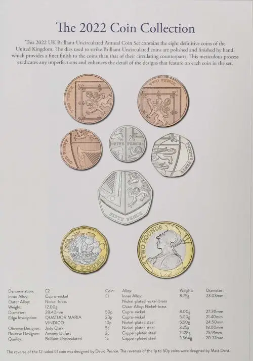 2022 United Kingdom Brilliant Uncirculated Annual Coin Set obverse specs