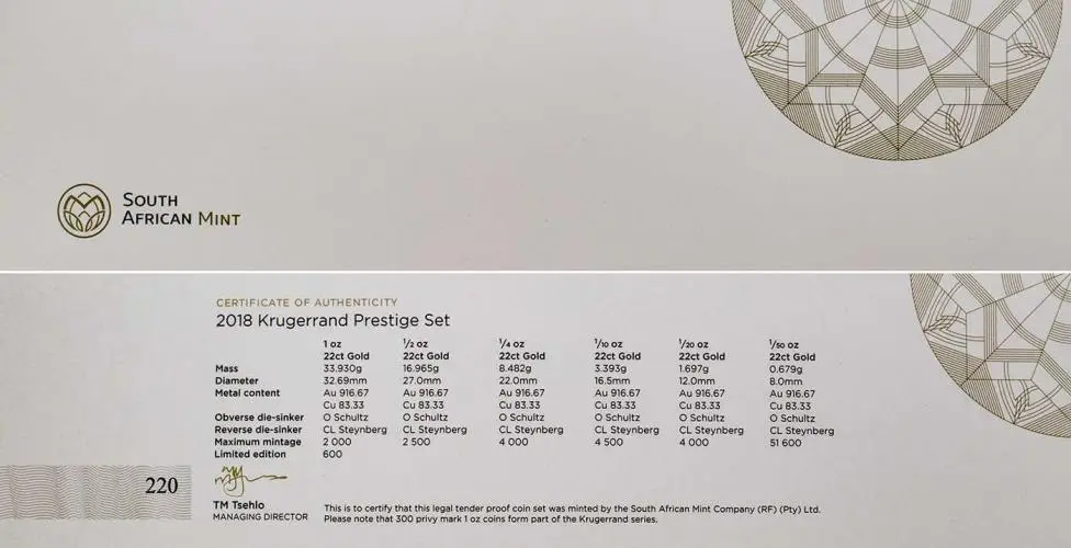 2018 Prestige Gold Proof Krugerrand  Coin Sets South Africa South African Mint 6 Coins with cert