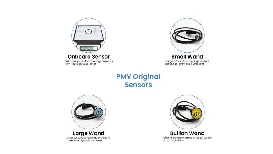 Sigma Metalytics PMV Original 5