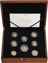 2023 King Charles III Gold Proof Definitive Annual - 8 Coin Set