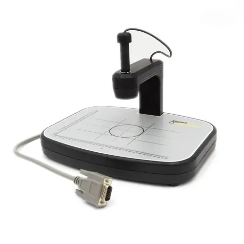Sigma Metalytics PMV Pro with External Bridge 1