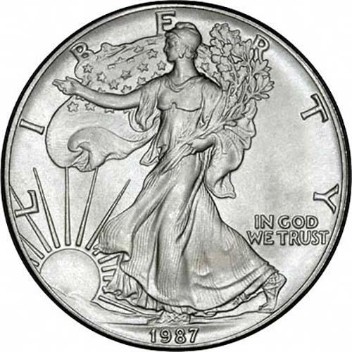 American Eagle Silver Coin 1987年 1987 Silver Eagle 1 oz Bullion Coin | Chard